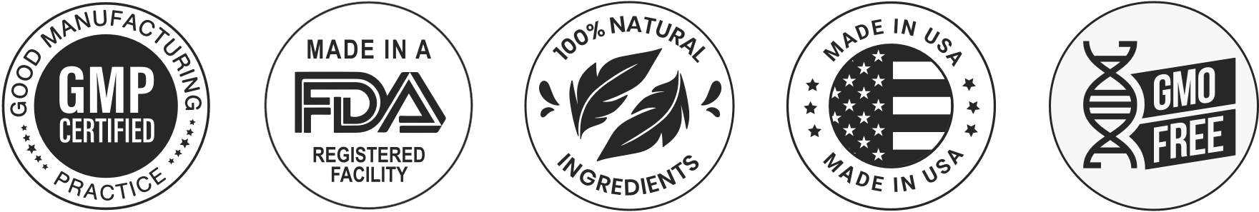 MEN Balance Pro FDA Approved